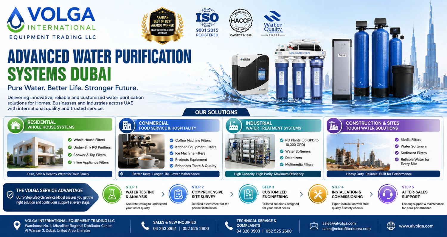 Pure Water, Proven Trust: Save Up to 60% with the Best Water Filter Suppliers in Dubai