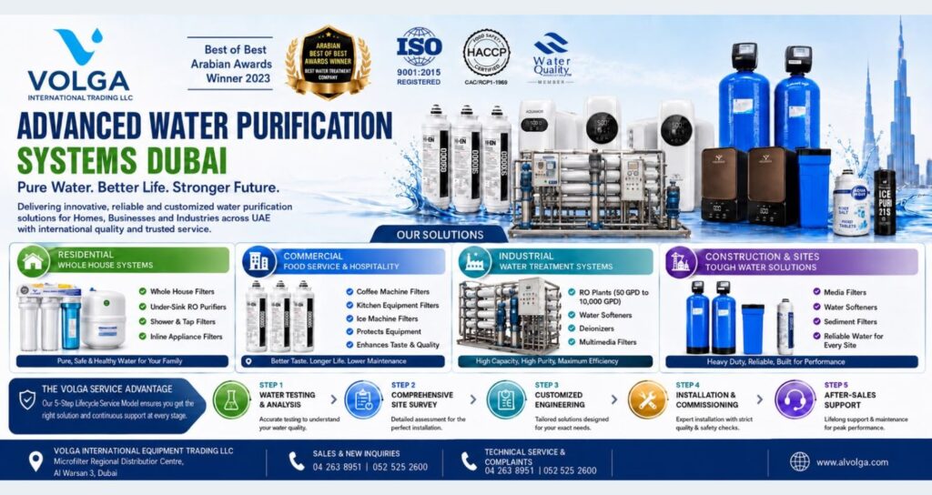 water plant filters dubai (1)