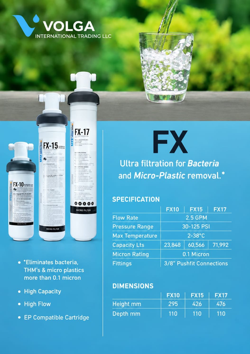 fx-product